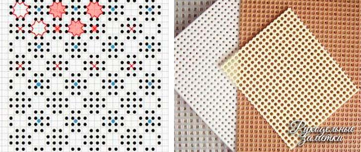 шаблоны для перфорации